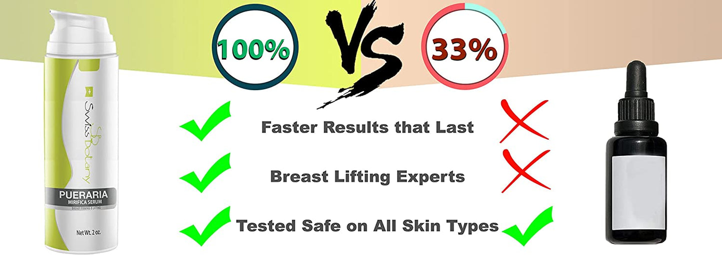 Swiss Botany Beauty 2 Ounce Swiss Botany Pueraria Mirifica Breast Lifters for Women - Breast Enlargement Serum with Pure Pueraria Mirifica Oil for Breast Firming, Lifting and Fuller, Bigger Breast - Large 2oz Bottle
