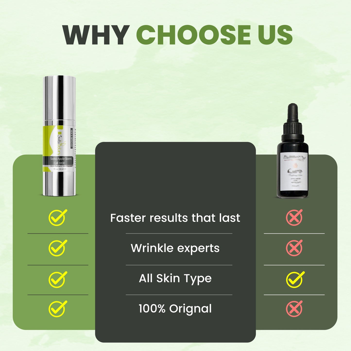 Swiss Botany Health and Beauty 1 Fl Oz (Pack of 1) Swiss Apple Stem Cell 3000 Serum