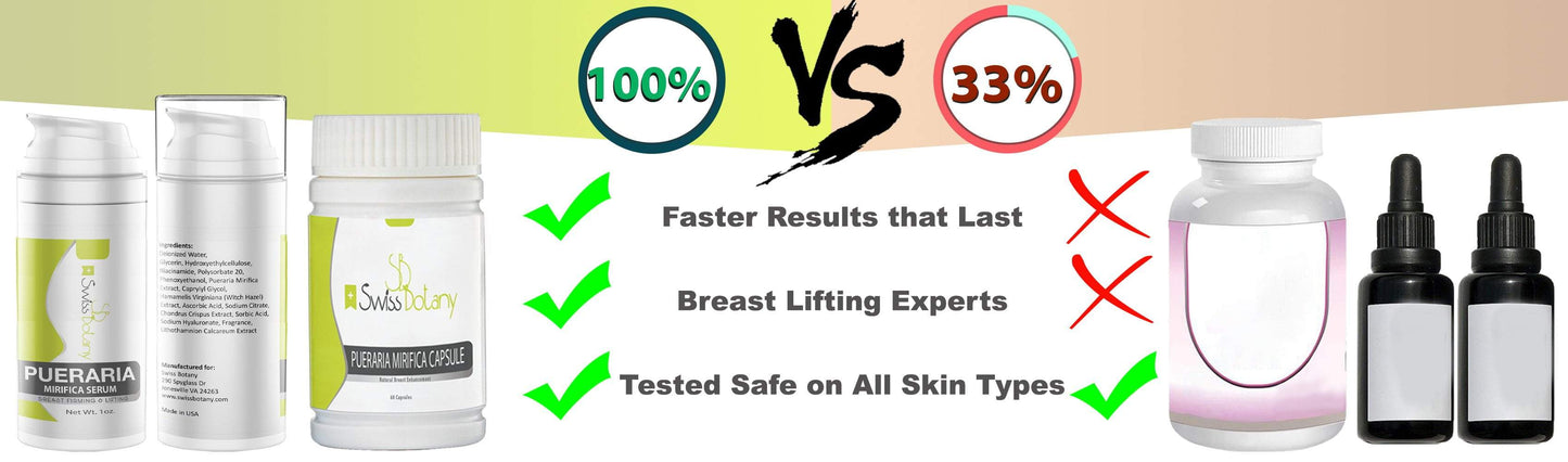 swissbotany Pueraria Mirifica Natural Breast Enhancement Serum + Capsules used for nature's breast lift & growth 1 month supply