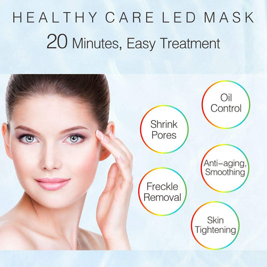 The Transformative Power of Swiss Botany Photon Wand: Unleashing the Benefits of Light Therapy