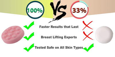 Swiss Botany Beauty 1 Count (Pack of 1) / 1 / 1 Swiss Botany Bust Enhancement Soap with Pueraria Mirifica - Lift and Plump for Better Cleavage with Daily Use - Safe for All Skin Types - All Natural Ingredients - 4 oz - 1 bar