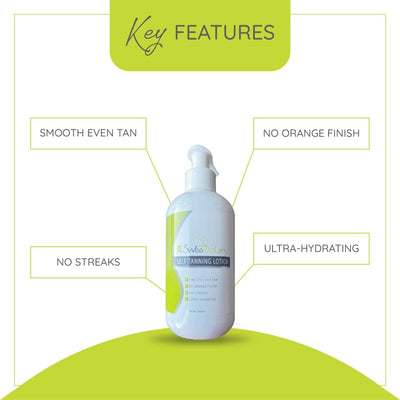 Swiss Botany Beauty 1 Swiss Botany Self Tanning Lotion, Anti-Orange Sunless Tanning Bronzer Lotion for Fair to Medium Skin Tone - Moisturizer With Aloe Vera and Vitamin E for a Glowing Tan Tattoo & Color Fade Protection