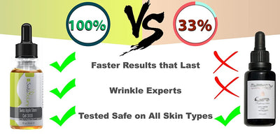 Swiss Botany Beauty 2 / Apple Swiss Botany Swiss Apple Stem Cell 3000 Serum, Plant Stem Cells No Animal Products, Reduce Aging Signs Wrinkles + Discoloration, Restore Elasticity and Youthful Appearance, 1 fluid ounce, 2 Bottles