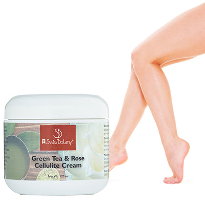 Swiss Botany Beauty Booty Lifter Soap & Cellulite Cream