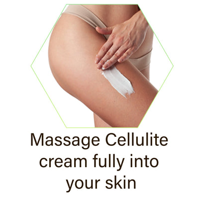 Swiss Botany Beauty Booty Lifter Soap & Cellulite Cream