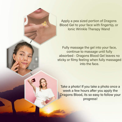 Swiss Botany Gel Swiss Botany Dragon's Blood Gel For Face Exclusive Formula Tightens & Sculpts Facial Contours Made in USA | Professionally Trusted