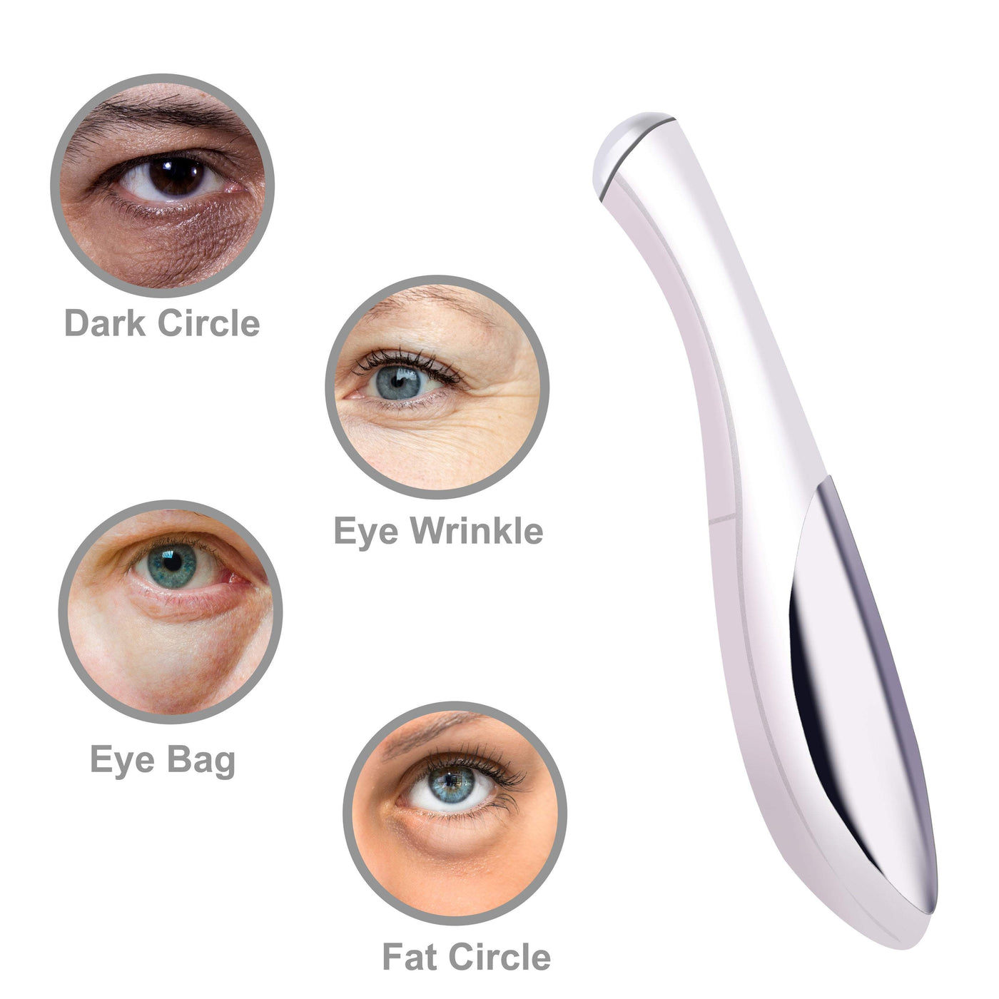 Wrinkle Skin Therapy Ionic Lift Wand - Allows Active Anti-aging Nutrients to Penetrate 30% Deeper Into Skin