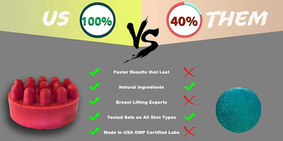 swissbotany Breast Enhancement Massage Soap - Use with Breast Cream, Fenugreek Oil, Breast Enlargement Capsules