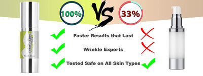 swissbotany Eye Cream For Dark Circles and Puffiness Deep Hydrating & Refreshing Green Apple Eye Cream Reduces the Appearance of Under Eye Wrinkles, Dark Circles & Fine Lines - Premium Made by Swiss Botany, 0.5 oz