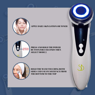 swissbotany Health and Beauty LED Photon Therapy Wand for Face & Body